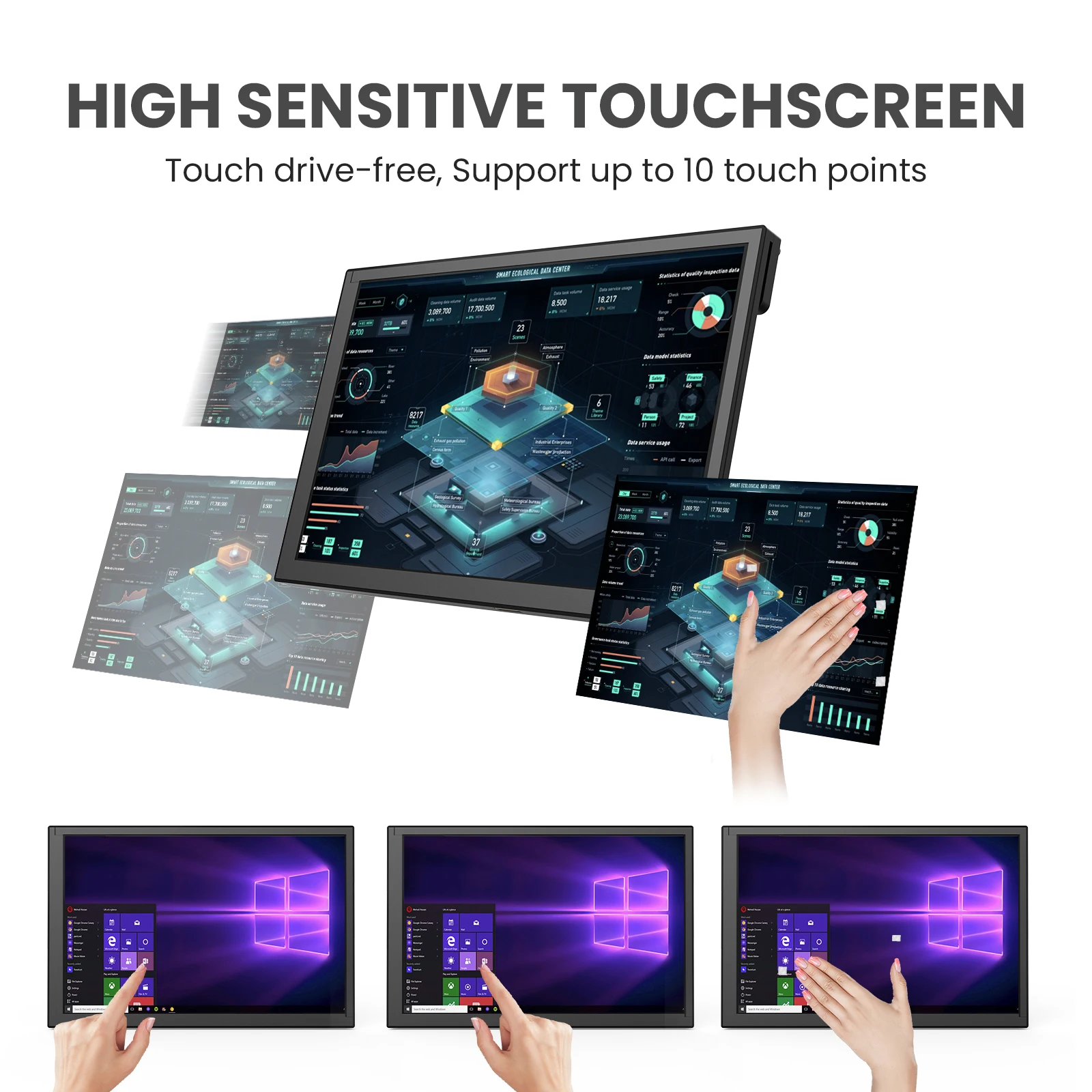 Hdr 1280x800 ips tela de toque - Raspberry Pi 10.1 Inch Capacitive Touch Screen Ips avaliação e preço
